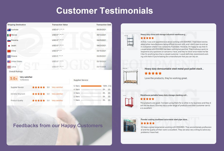 Customer Testimonials Customer Testimonials