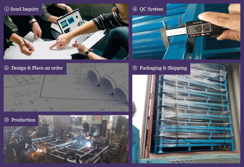 Qingdao Yishitong logistika uskunalari Co., Ltd.