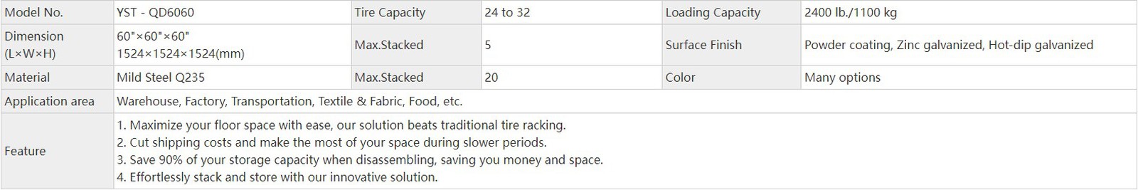 QD6060-parameter QD6060-parameter
